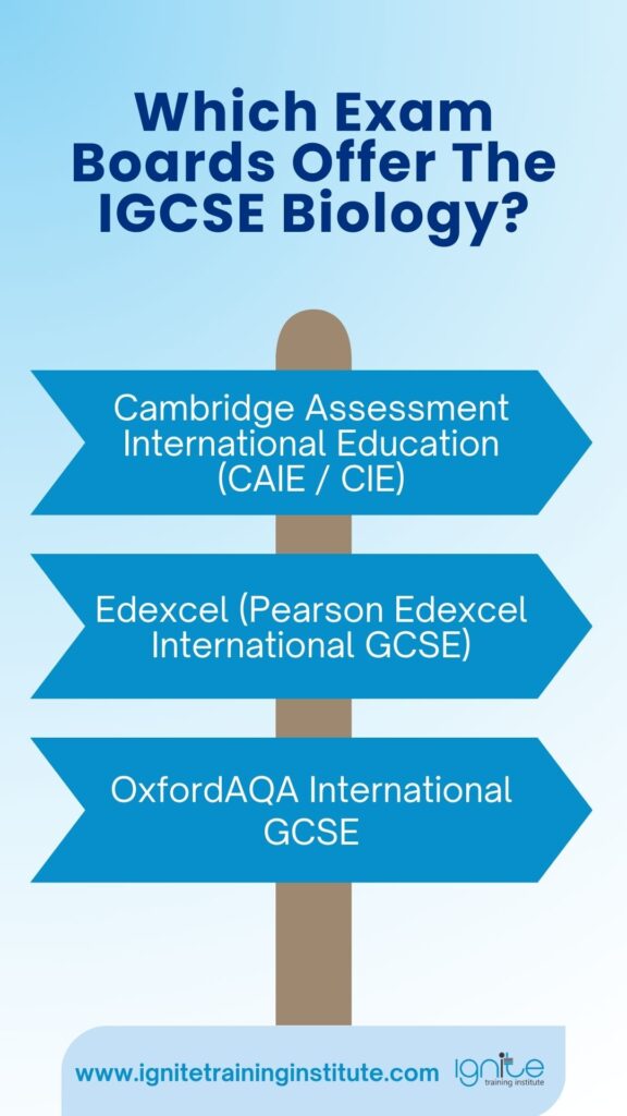 IGCSE Biology Syllabus