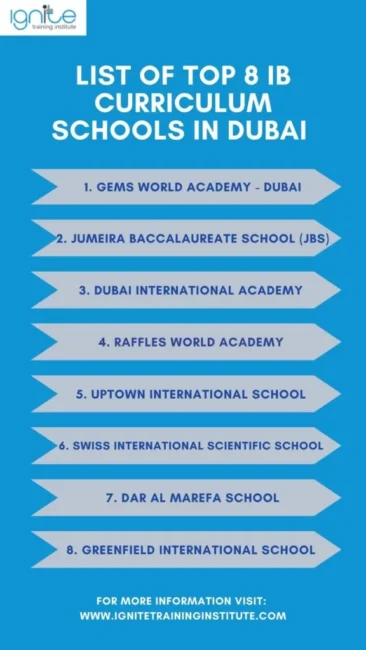 ib schools in dubai