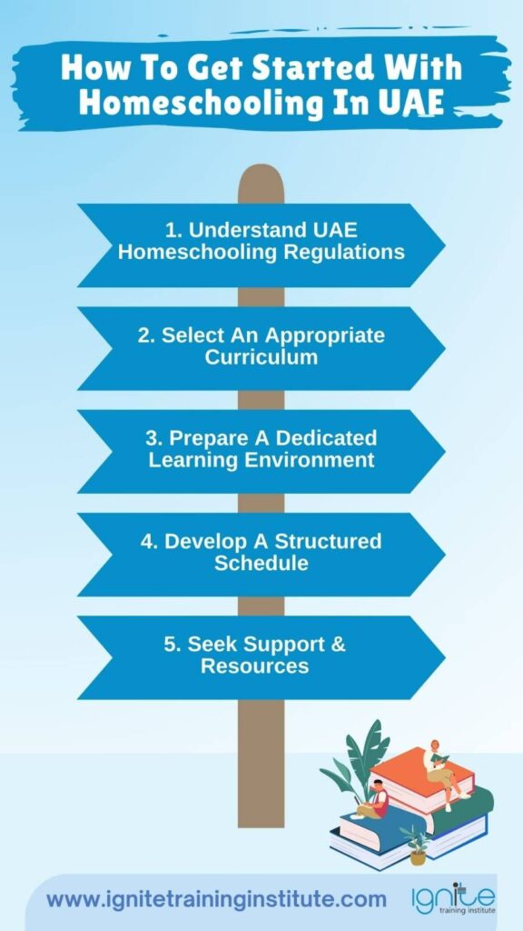 homeschooling in uae