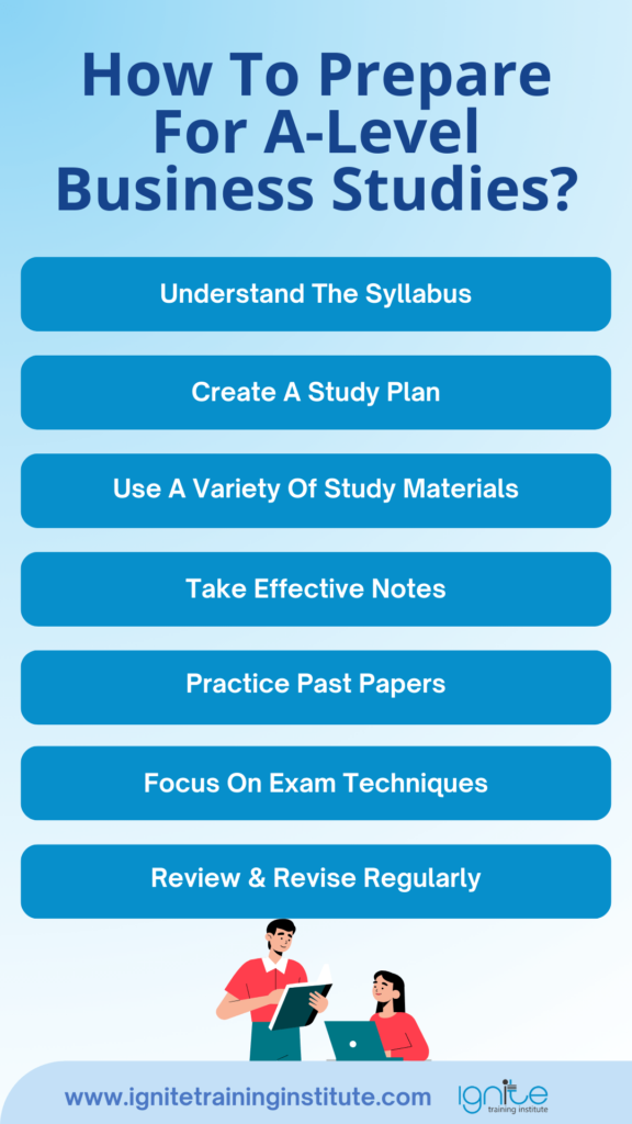 Business Syllabus A Level