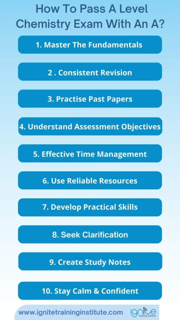 How To Pass A Level Chemistry Exam With An A?