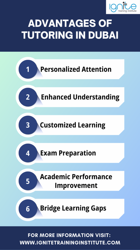 tutors in dubai