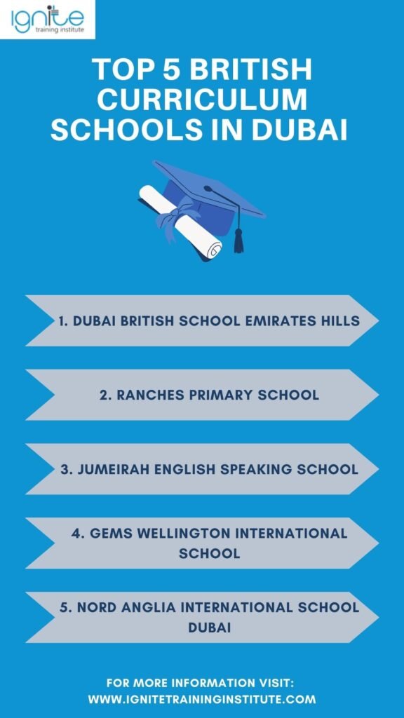 british curriculum schools in dubai