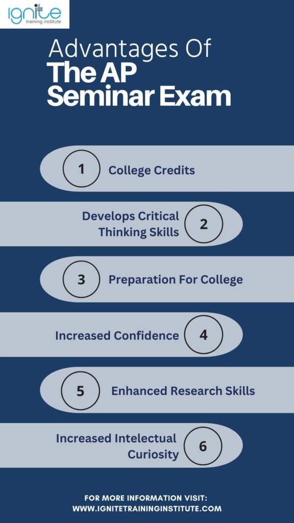A Complete Guide To What Is An AP Seminar Exam