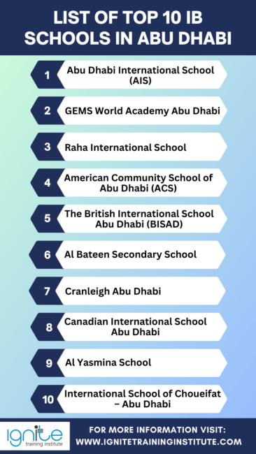 Leading IB Schools in Abu Dhabi