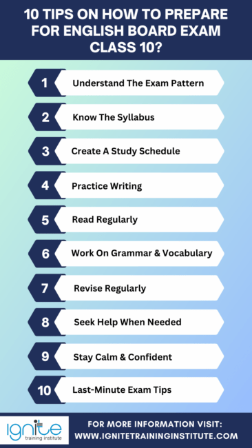 How To Prepare For English Board Exam Class 10
