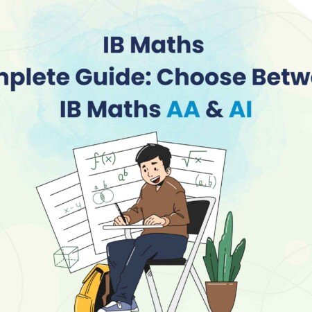 IB Maths