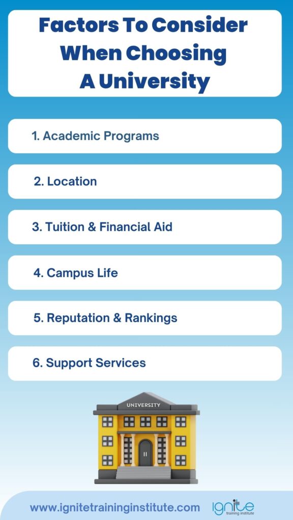 How Many Universities Should I Apply To