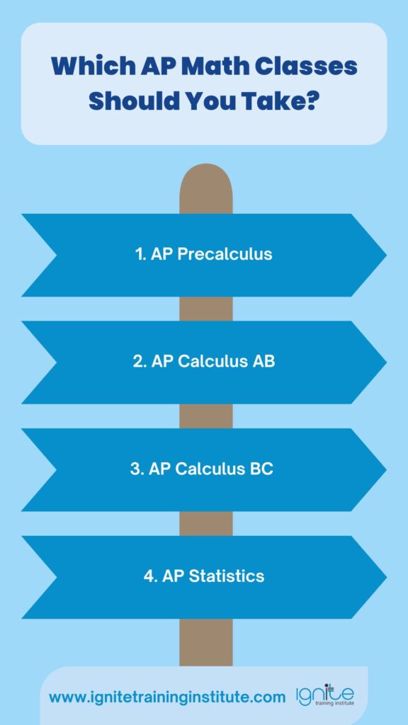 AP Math Courses 